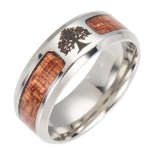 Blood Sigil – The Ring of the Marked One